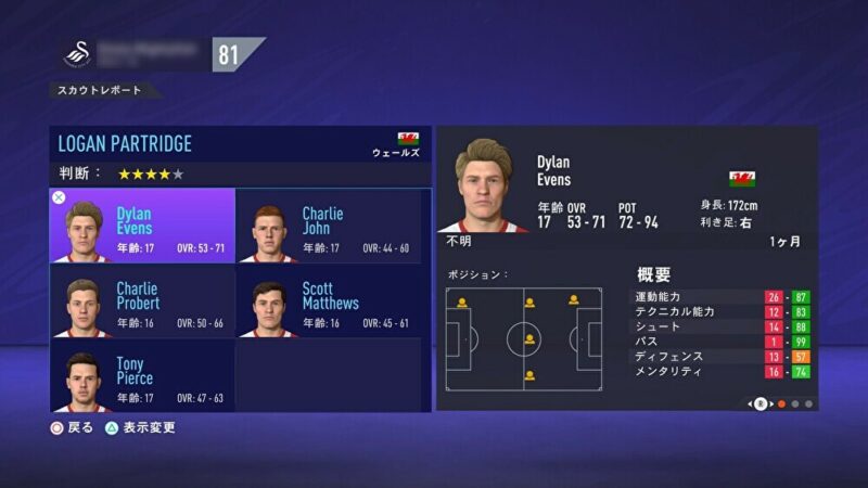 Fifa21のキャリアモードで優秀な若手選手をユースチームにスカウトする方法 Mightyfish Blog